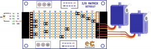 I/O Matrix settings