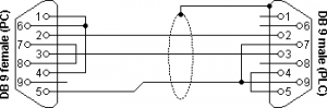 db9_omron