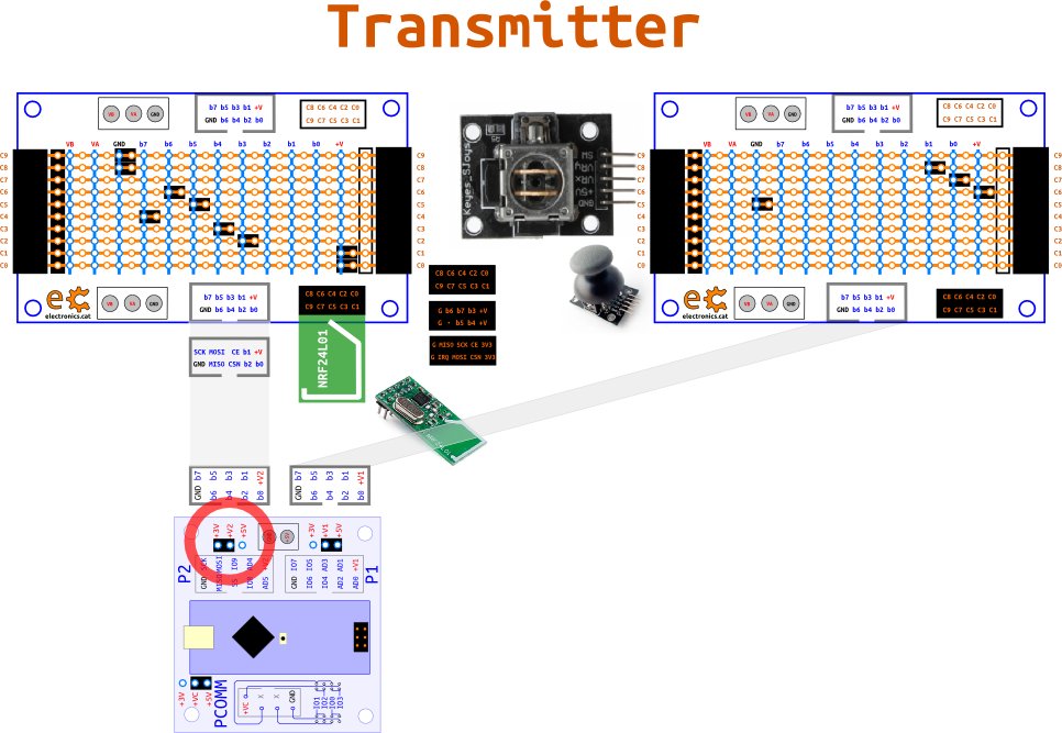 transmitter layout
