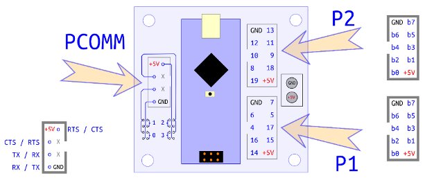 nano-eCat pinout - electronics.cat