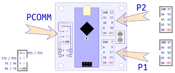 nano-eCat pinout - electronics.cat