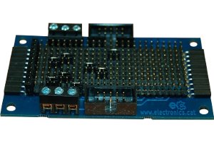 I/O Matrix